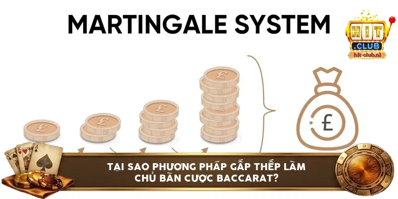 Tại sao phương pháp gấp thếp làm chủ bàn cược baccarat?